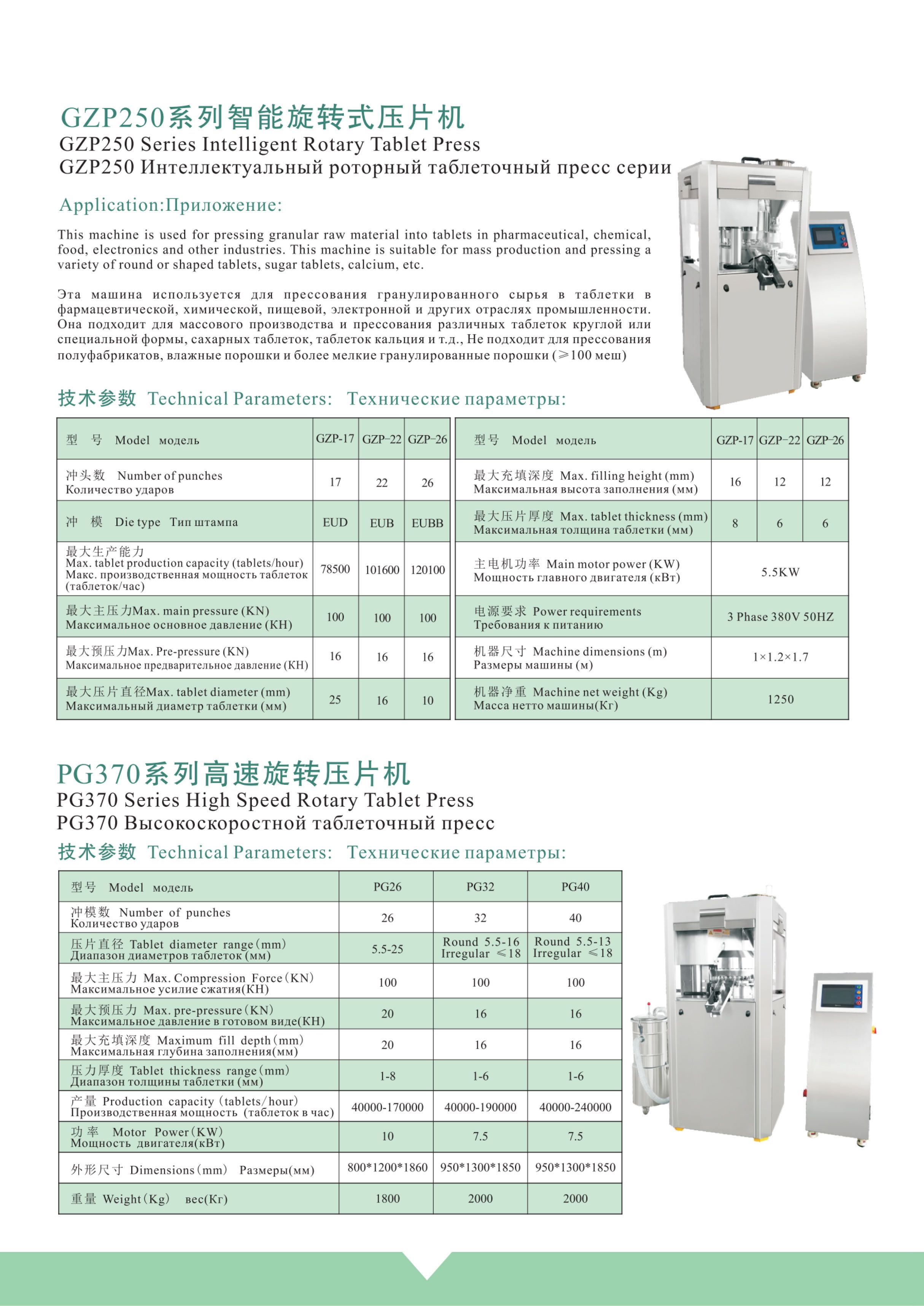 GZP250 Series Sub-high Speed Rotary Tablet Press Machine