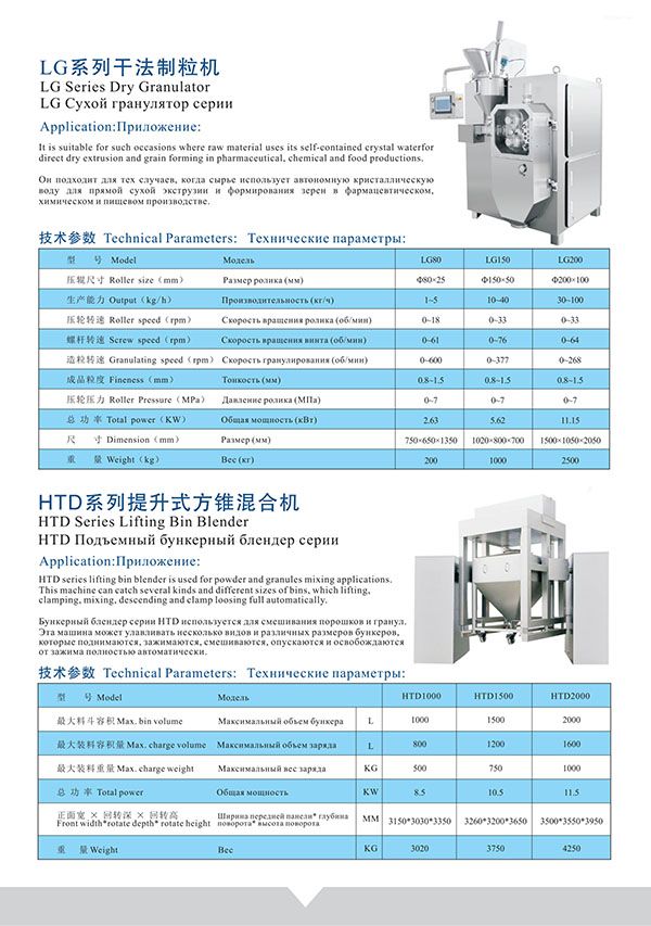 HTD Series Lifting Bin Blender