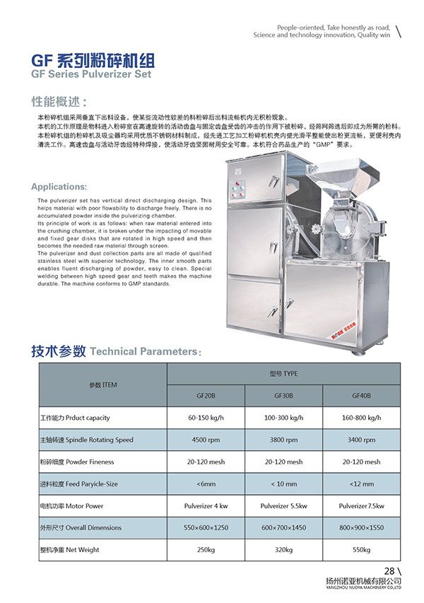 GF Series Plverizer Set