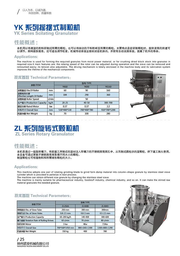 YK Series Oscillating Granulator