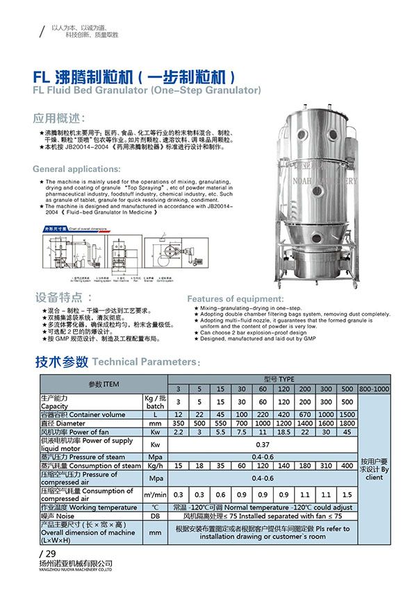FL Fluid-bed Granulator