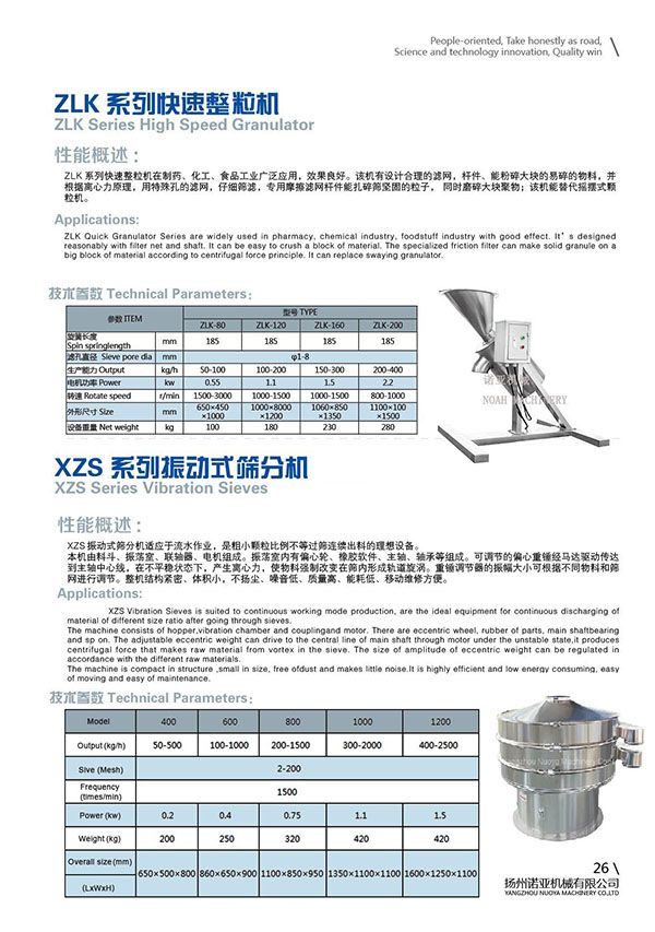 ZLK Series High Speed Granulator
