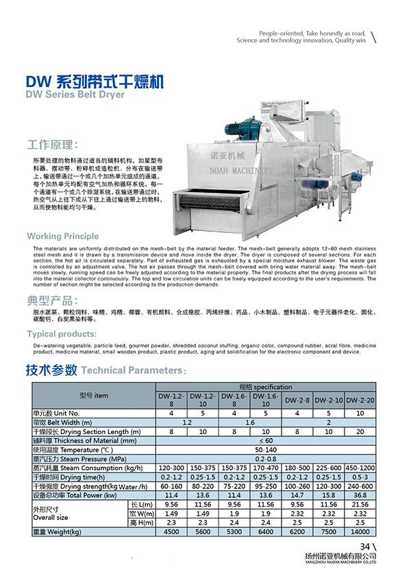 DW Series Belt Dryer