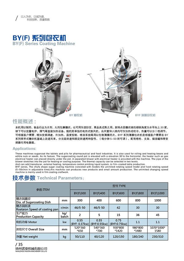 BY(F) Series Coating Machine