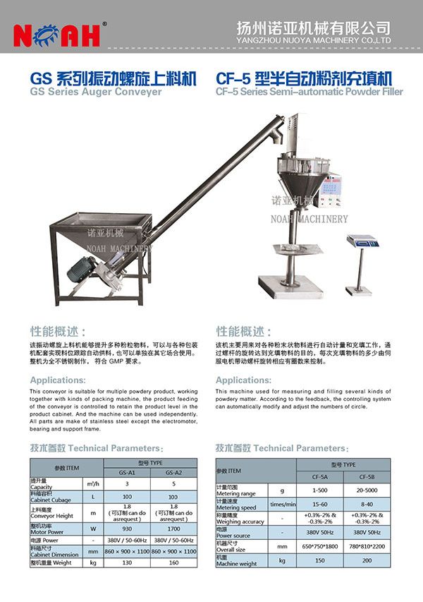 GS Series Screw Feeding Machine
