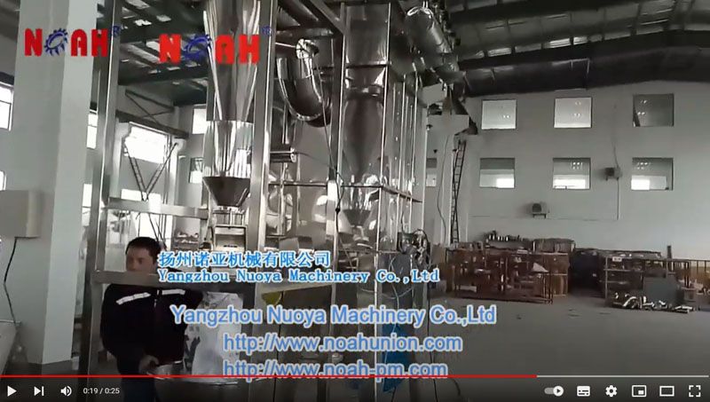 WFJ Series High Efficiency Micronizer