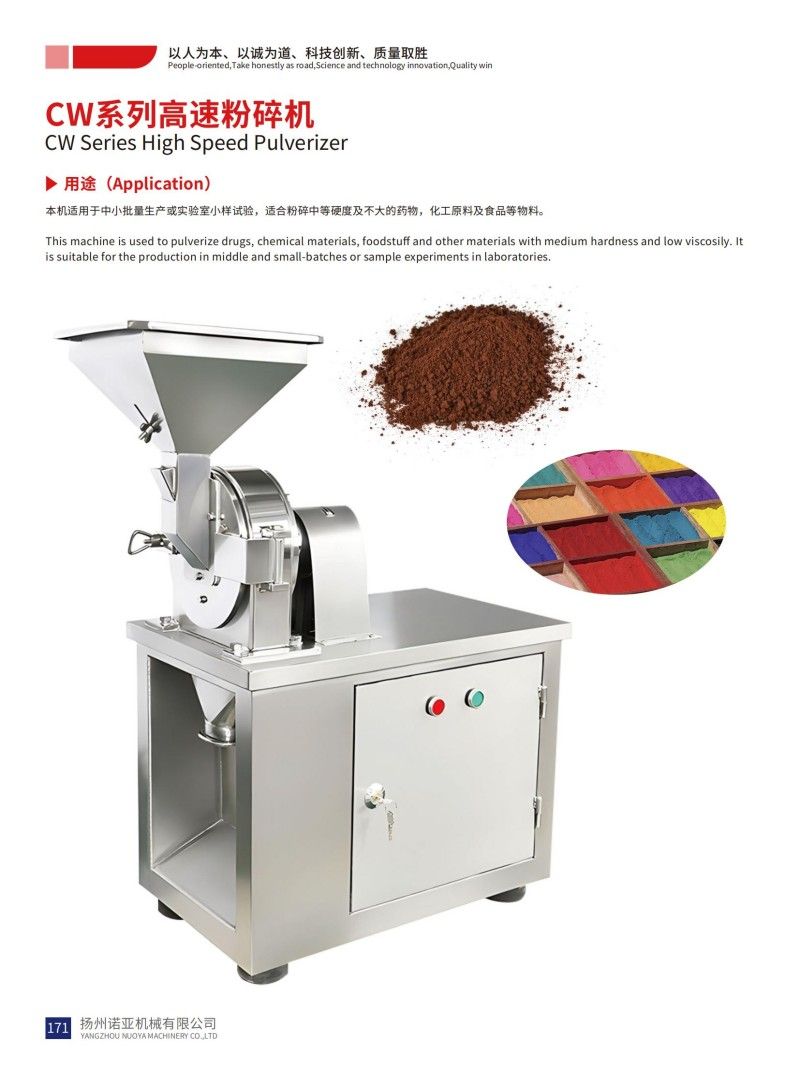 CW Series High Speed Pulverizer
