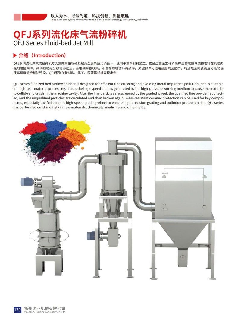 QFJ Series Fluid-bed Jet Mill