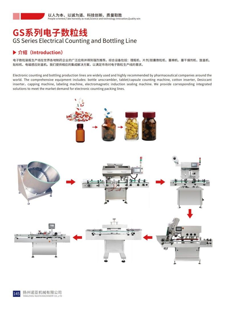 GS Series Electrical Counting and Bottling Line