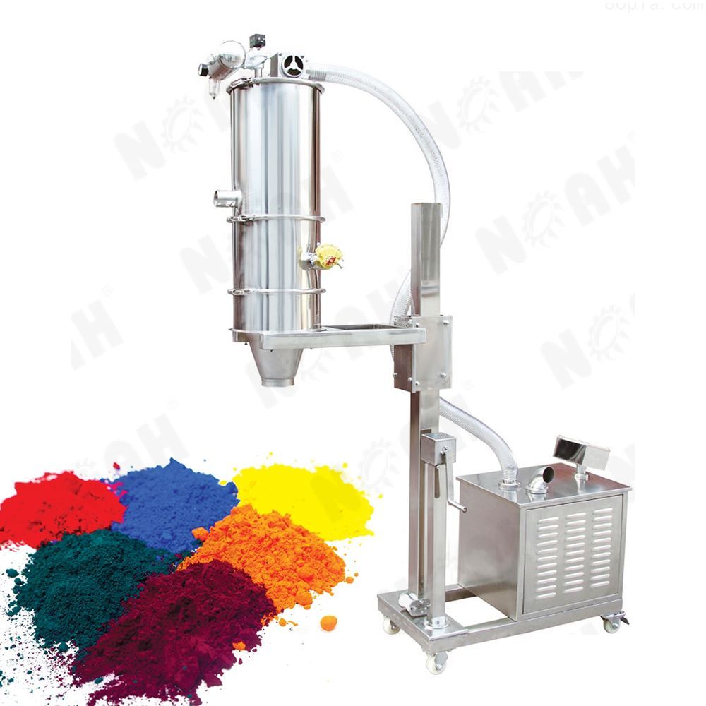 One-stop Dust-free Powder Grinding, Mixing and Packaging Solution