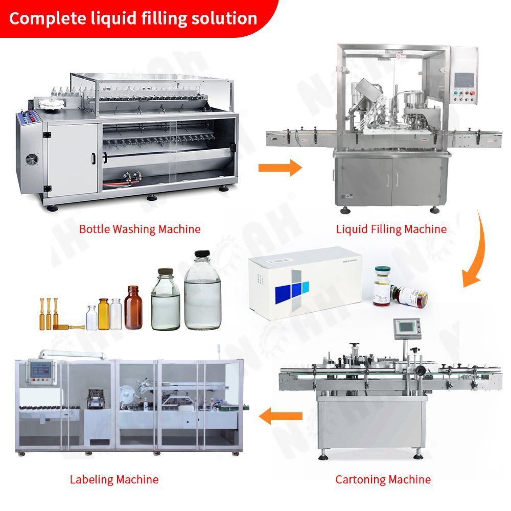 Complete Liquid Filling Solution