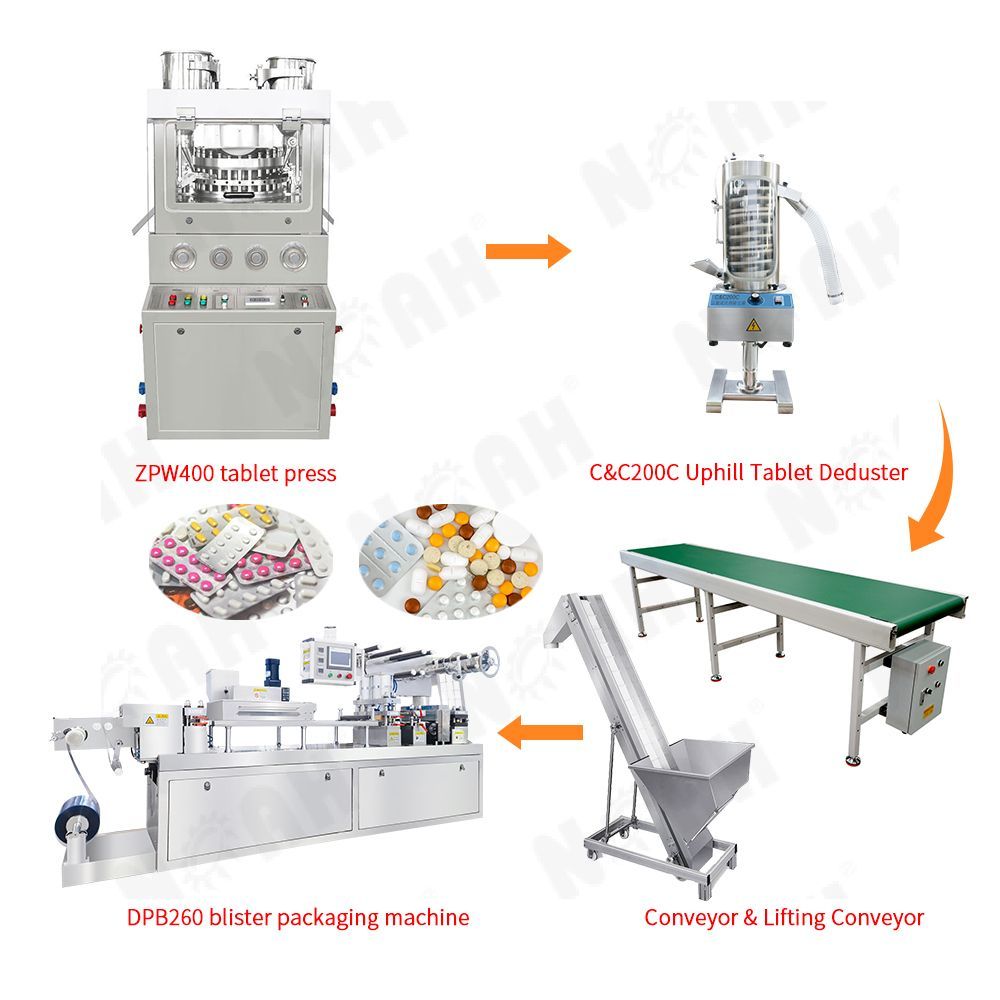Automatic Pharmaceutical Tablet Production & Packaging Line
