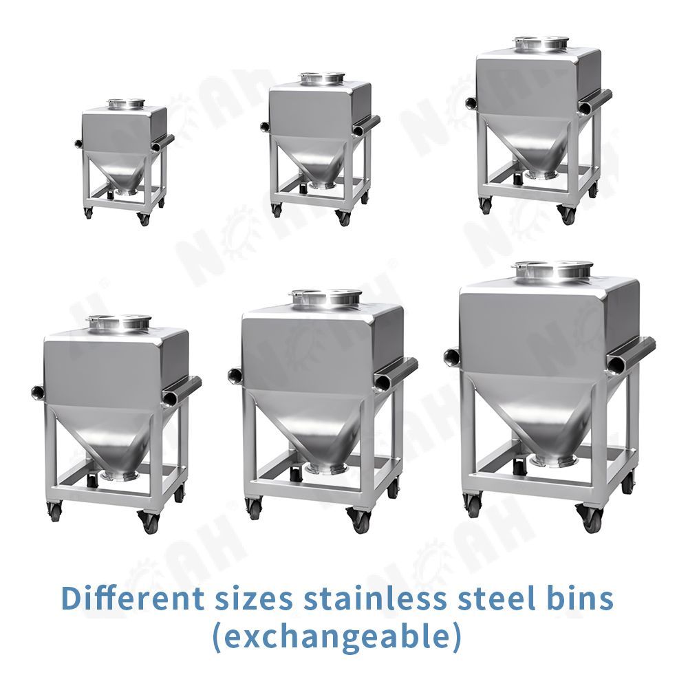 HTP Series Powder Lifting Bin Mixer