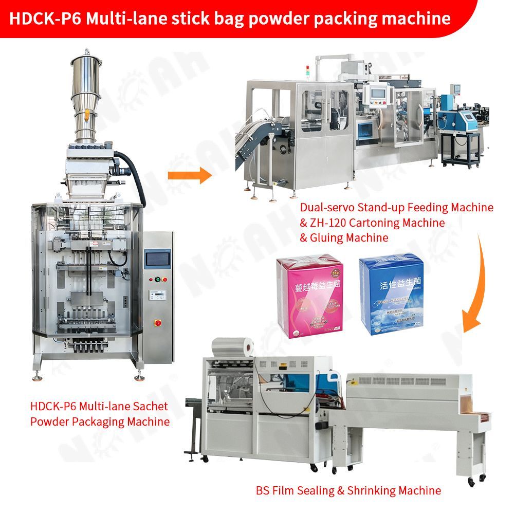 HDCK-P6 Multi-lane Stick Powder Packaging Line