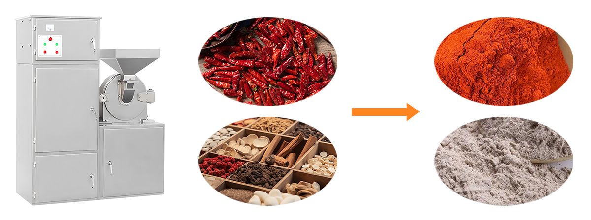 Dry Granulation Production Line