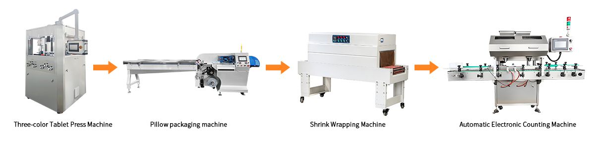 Dishwashing Tablets Production and Packaging Line