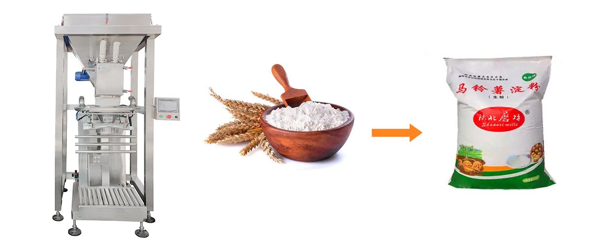 One-stop Dust-free Powder Grinding, Mixing and Packaging Solution