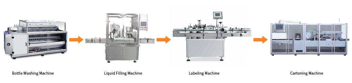 Complete Liquid Filling Solution