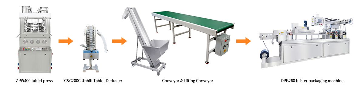 Automatic Pharmaceutical Tablet Production