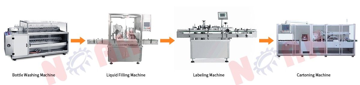 Complete Liquid Filling Solution